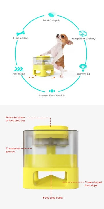 Update Dog Slower Feeder Pet Toy