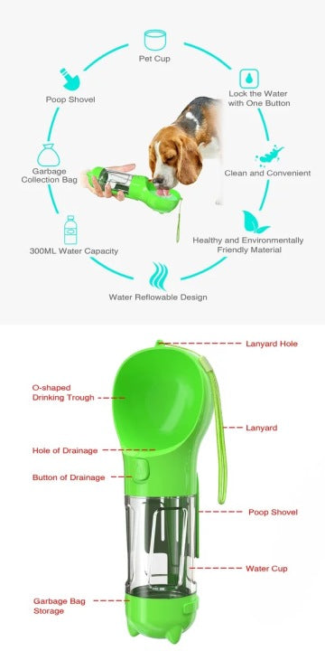 2022 Amazon Hot Selling Dog Water Bottle